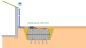 Preview: Versickerungstank ab 2000 Liter